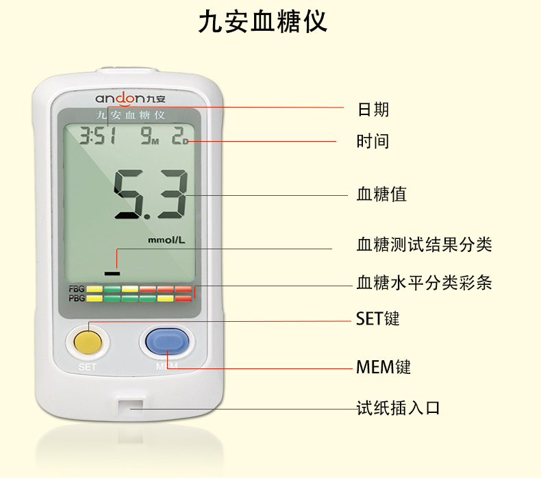 天津九安医疗电子股份有限公司适应人群:老年,中老年血糖用品:血糖仪