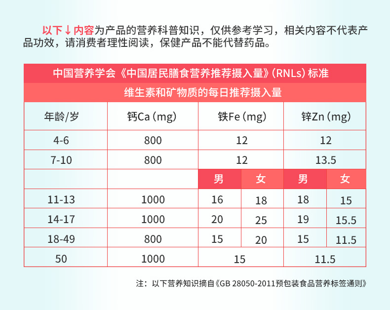 修正【第2件半价】铁锌钙咀嚼片 儿童钙片青少年补钙