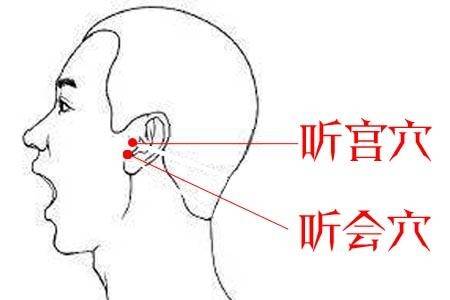 健康头条 养生 这个穴位要找也不难,在耳屏间切迹的前面,并且在下颌