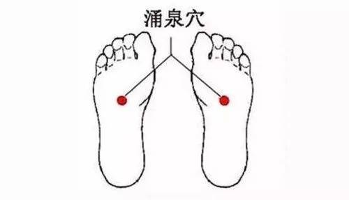 头痛,牙痛,肩痛……身体自带