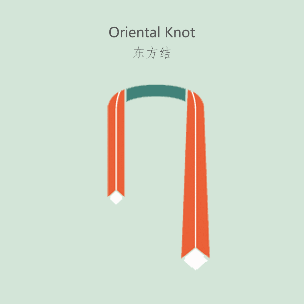 帮你们的男票打领带也是增进感情的小妙招哦) 1,东方结 怎么样学会了