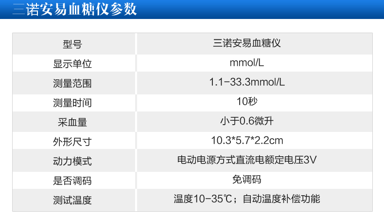 三诺 安易血糖仪套装 1台机器 1支采血笔 50支试纸 50个针头价格_使用