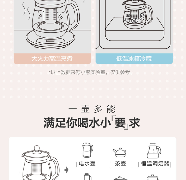 bear小熊小熊18升养生壶烧水壶热水壶煮茶器花茶壶yshc18z2