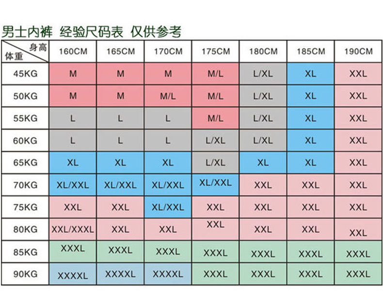 内裤尺码对照表男身高图片