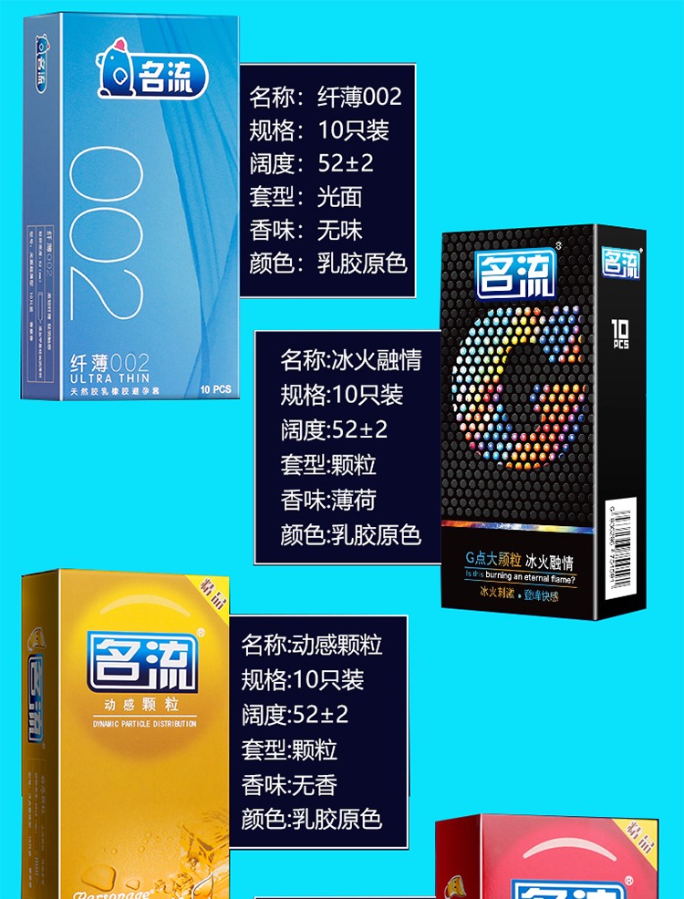 名流避孕套超薄安全套114片螺纹大颗粒情趣男用开心持久至薄002