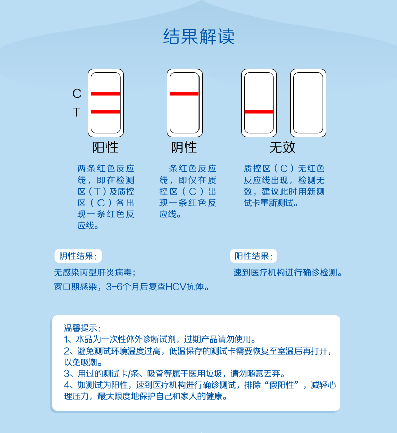 9隐私发货  万孚 丙肝检测试纸 丙型肝炎病毒抗体