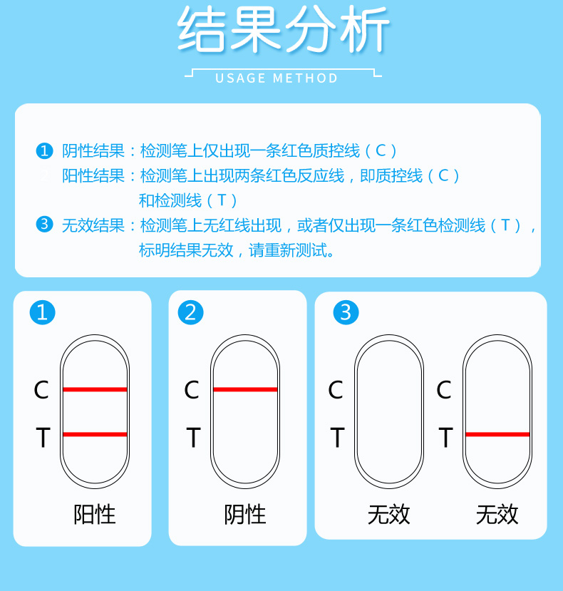 【包邮送尿杯】 秀儿 验孕棒1支装3盒 10条早早孕试纸检测试纸怀孕