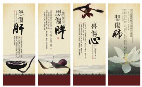 中医治未病思想 rs,w_500