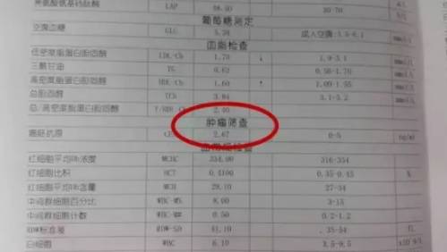 癌胚抗原多少是正常范围 rs,w_500